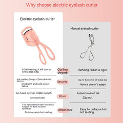 Portable Heated Eyelash Curler